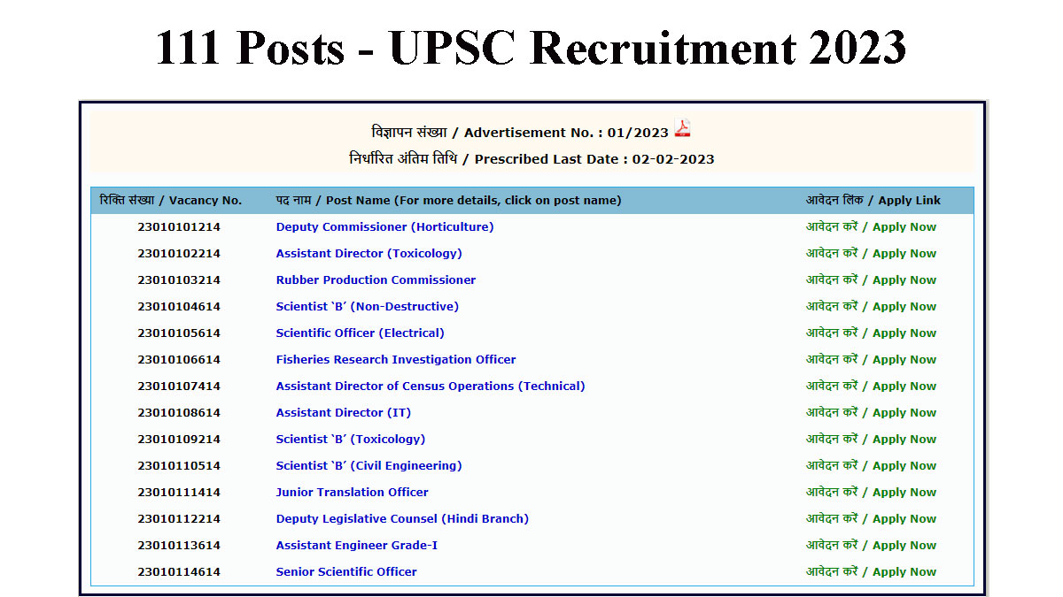 111 Posts, UPSC Recruitment 2023