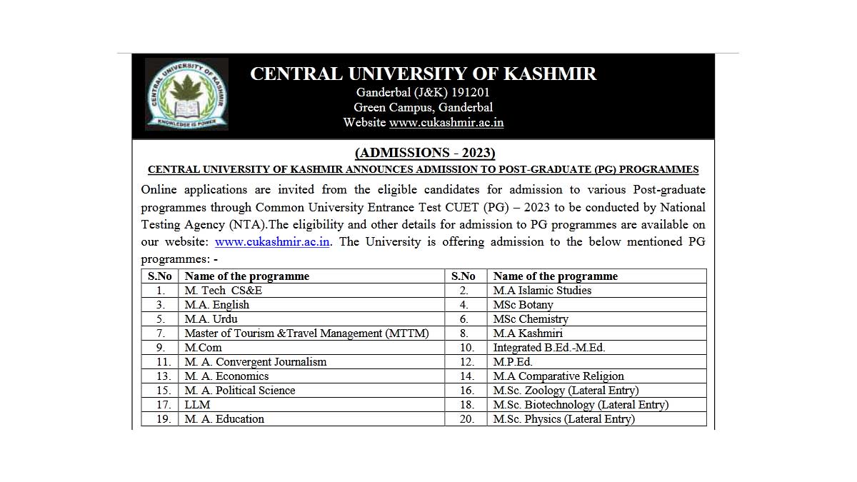 Central University of Kashmir Admission to Post-Graduate (PG) Programmes 2023