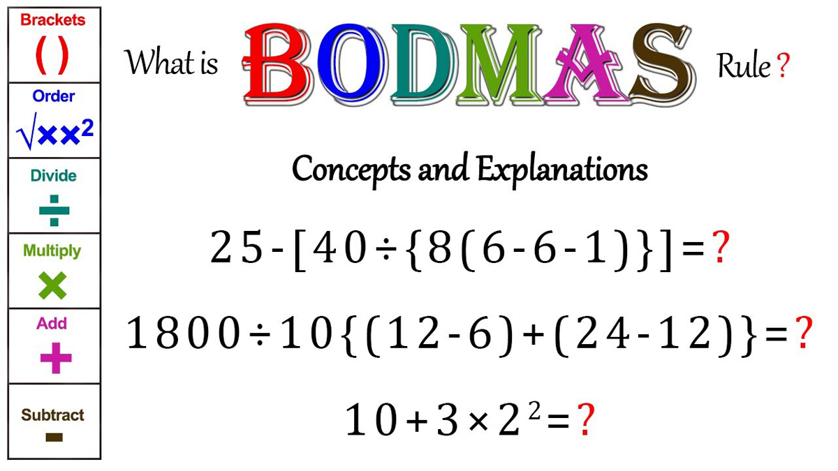 Srinagar Schools to Teach Four Fundamental Operations of Mathematics with "BODMAS" to Students Up to Class 10th