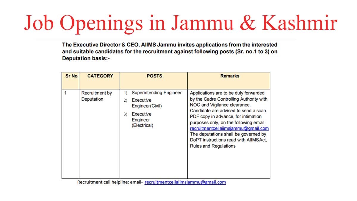 AIIMS Jammu Engineer Job Recruitment 2023