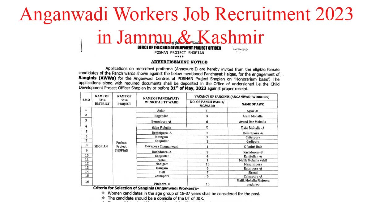 78 Posts | Anganwadi Workers Job Recruitment 2023 in J&K | Apply before May 31