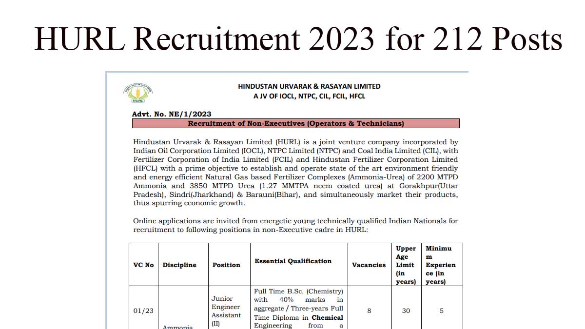 HURL Recruitment 2023 for 212 Vacancies