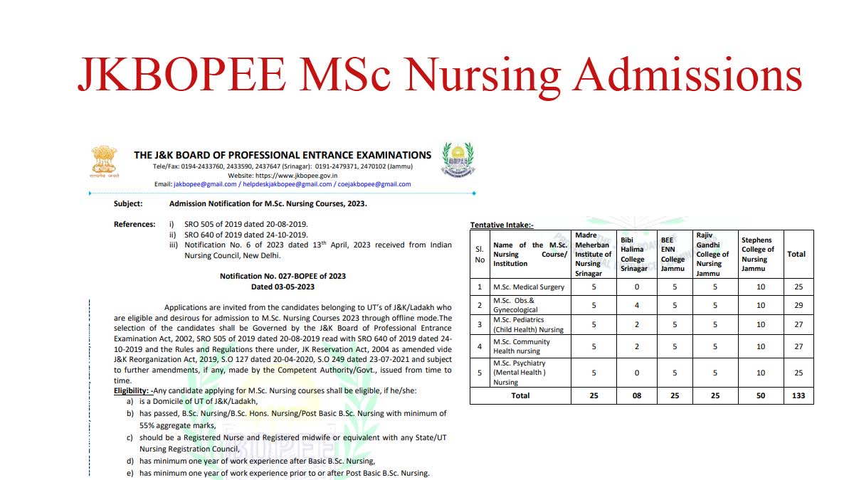 JKBOPEE M.Sc. Nursing Admission 2023