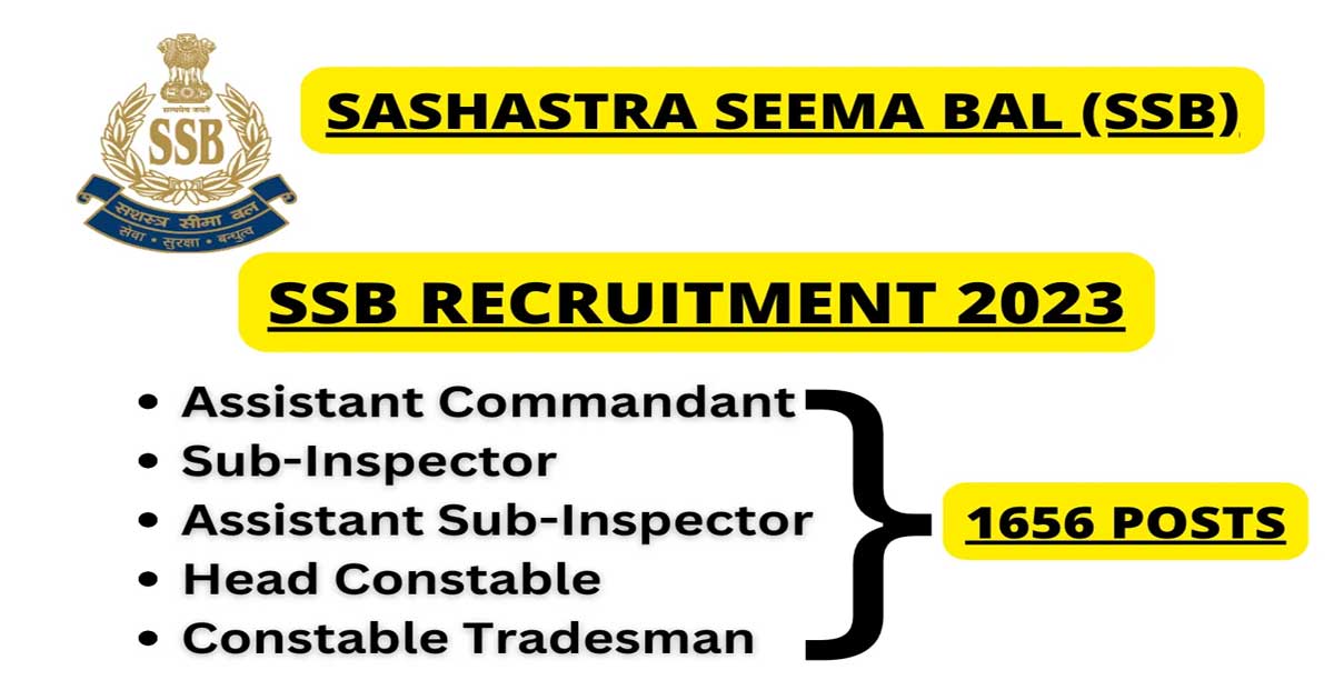 SSB Recruitment 2023 for 1656 Constable, HC, SI, ASI Posts