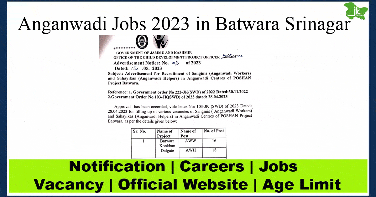 Anganwadi Jobs 2023 in Batwara Srinagar | Apply Now