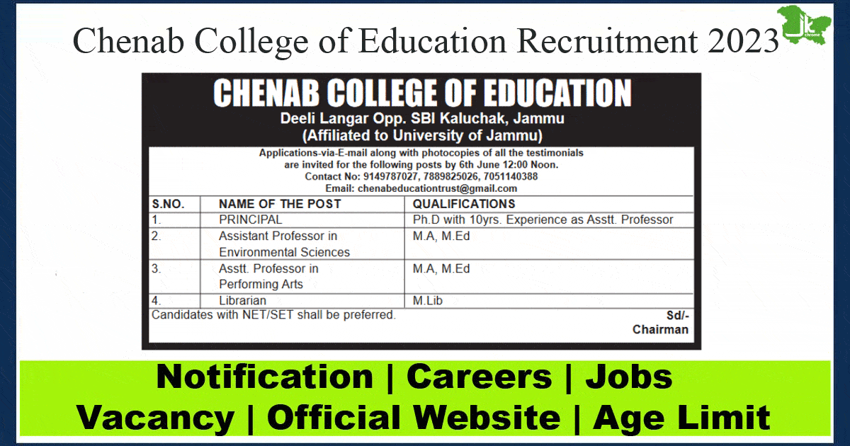 Chenab College of Education Recruitment 2023