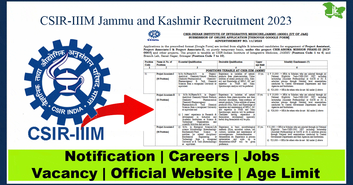 CSIR-IIIM Jammu and Kashmir Job Recruitment 2023 | Walk-in-interview