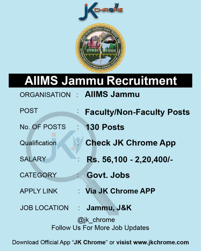 AIIMS Jammu Recruitment 1