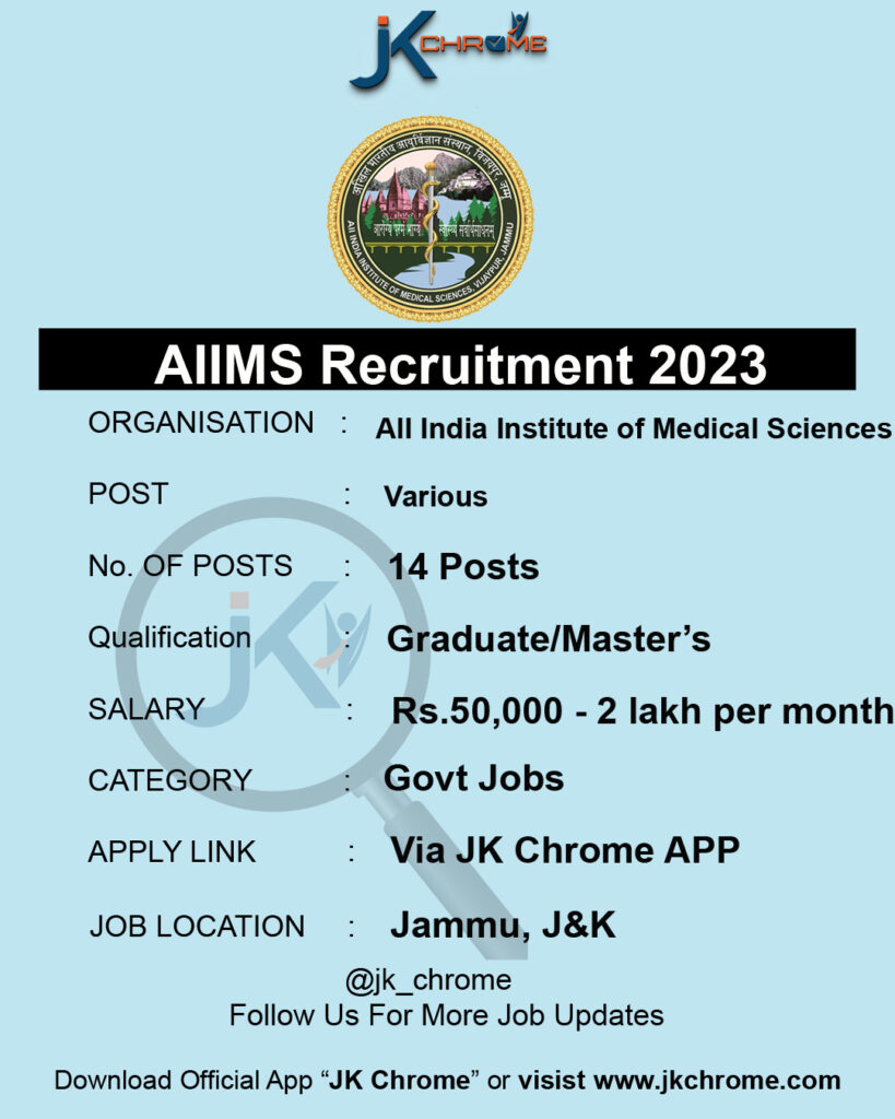 Aiims Jammu job vacancies