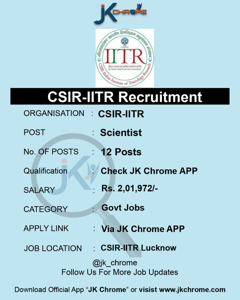 CSIR IITR Recruitment 1