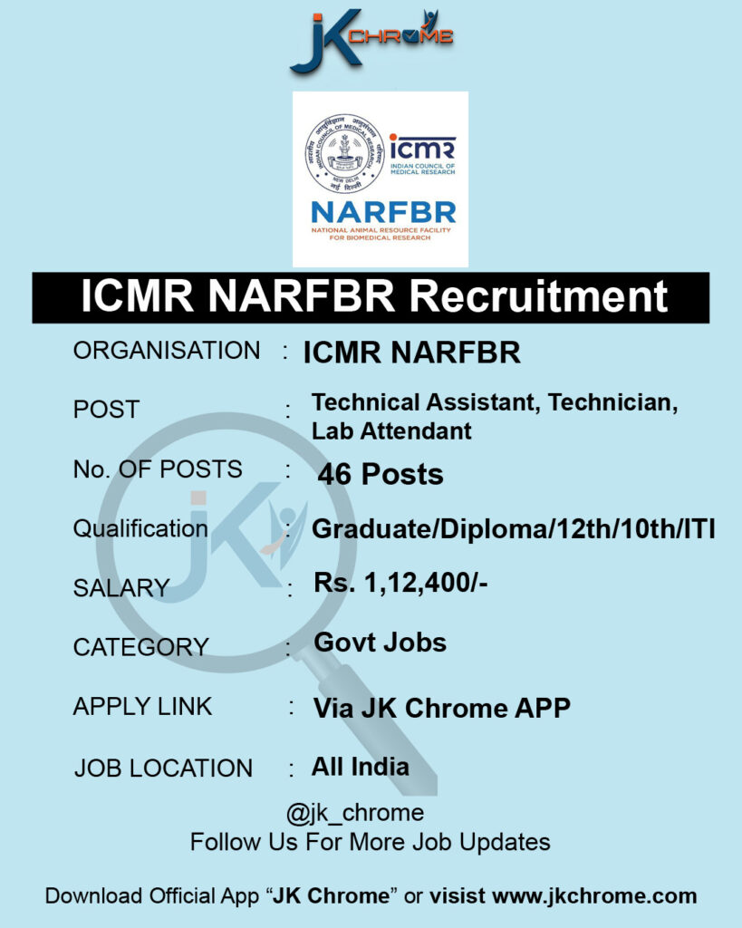 ICMR NARFBR Recruitment 2