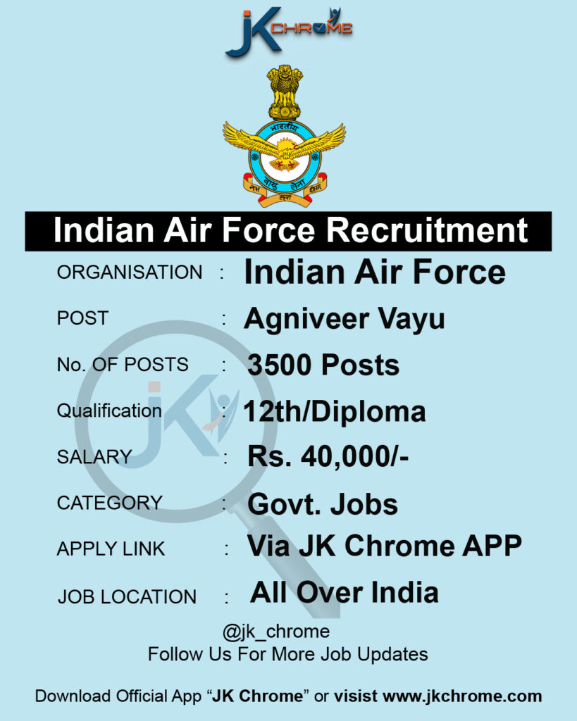 Indian Air Force Recruitment 2023, Apply Online for 3500 posts