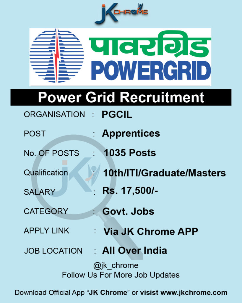 Power Grid Recruitment 1