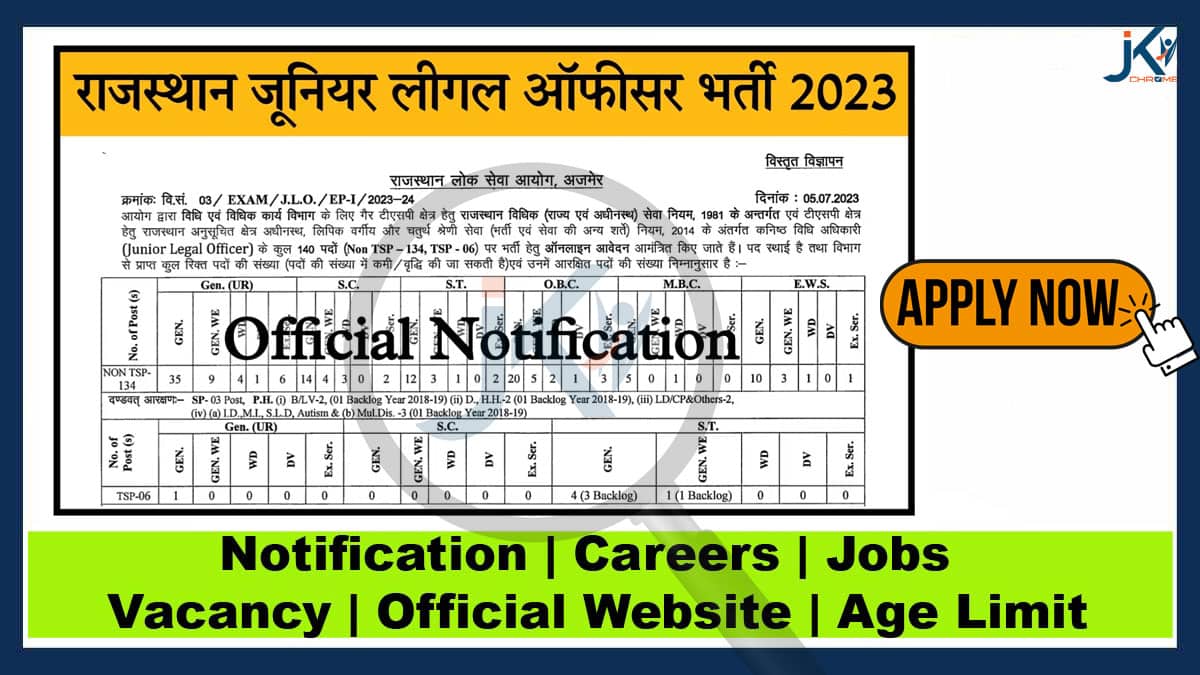 RPSC Junior Legal Officer (JLO) Recruitment 2023 Notification PDF and Apply Online Form