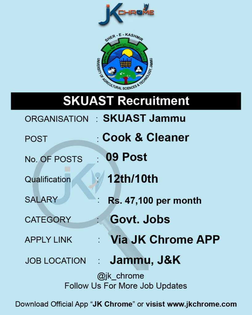SKUAST Jammu Class IV Recruitment 2023, Monthly Salary: 47,100