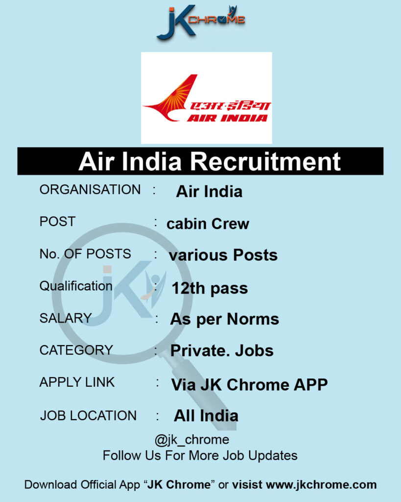 Air India Recruitment 2023 (12th Pass), Walk-in-Interview