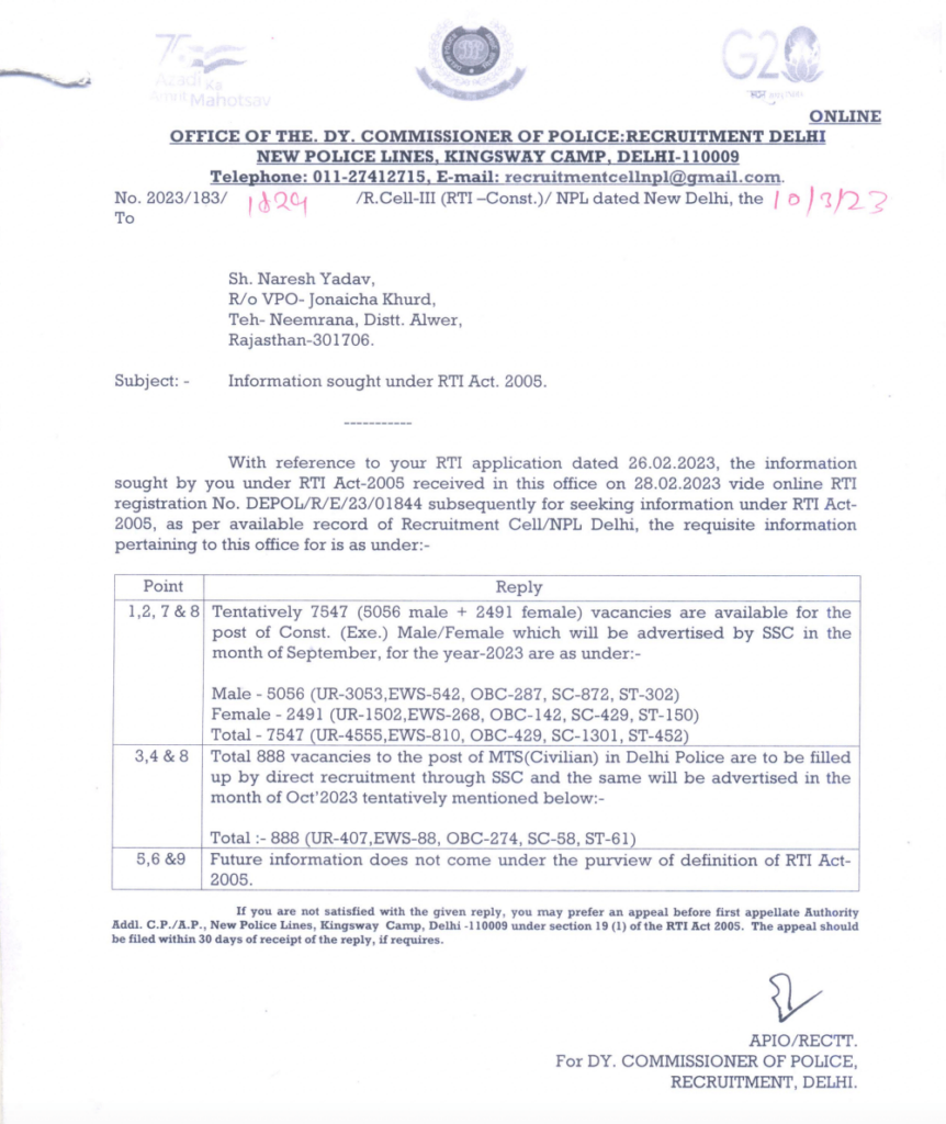 Delhi Police MTS Vacancy Notice