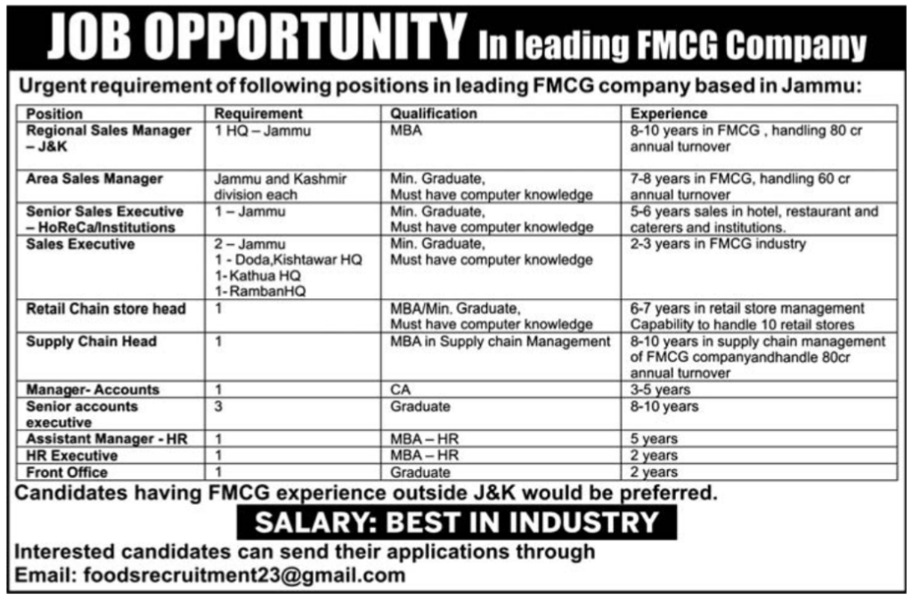 Private Job Vacancies in Jammu