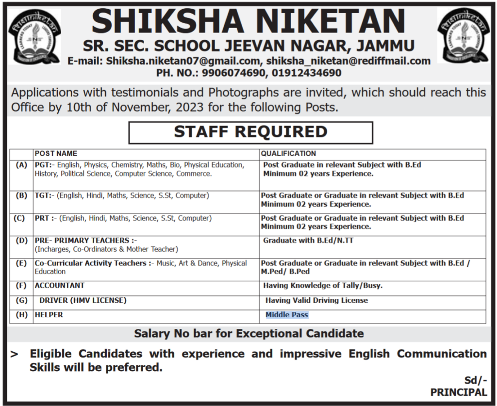 Shiksha Niketan Hiring Teachers & Other Staff, Check Details Here