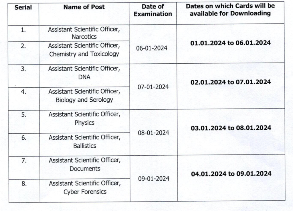 JKSSB Assistnat Scientific Officer Admit card Exam Date