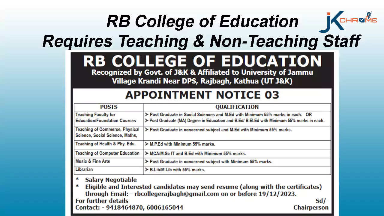 RB College of Education Hiring Teaching & Non-Teaching Staff