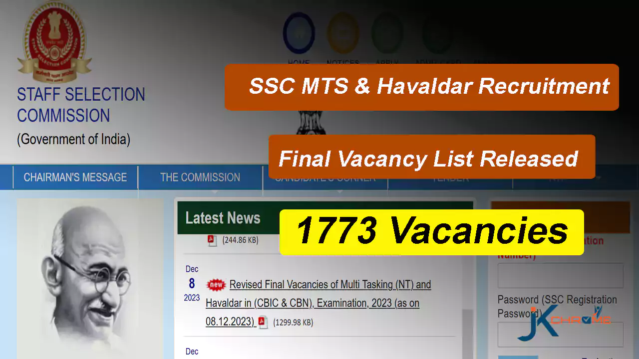 SSC MTS Halvaldar Vacancy Recruitment