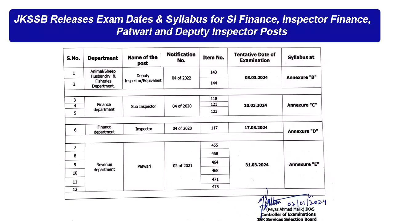 JKSSB Exam Dates for SI Finance Inspector Finance Patwari and Deputy Inspector Fisheries
