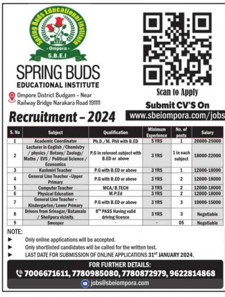 Spring Buds Budgam Job Notice 2024