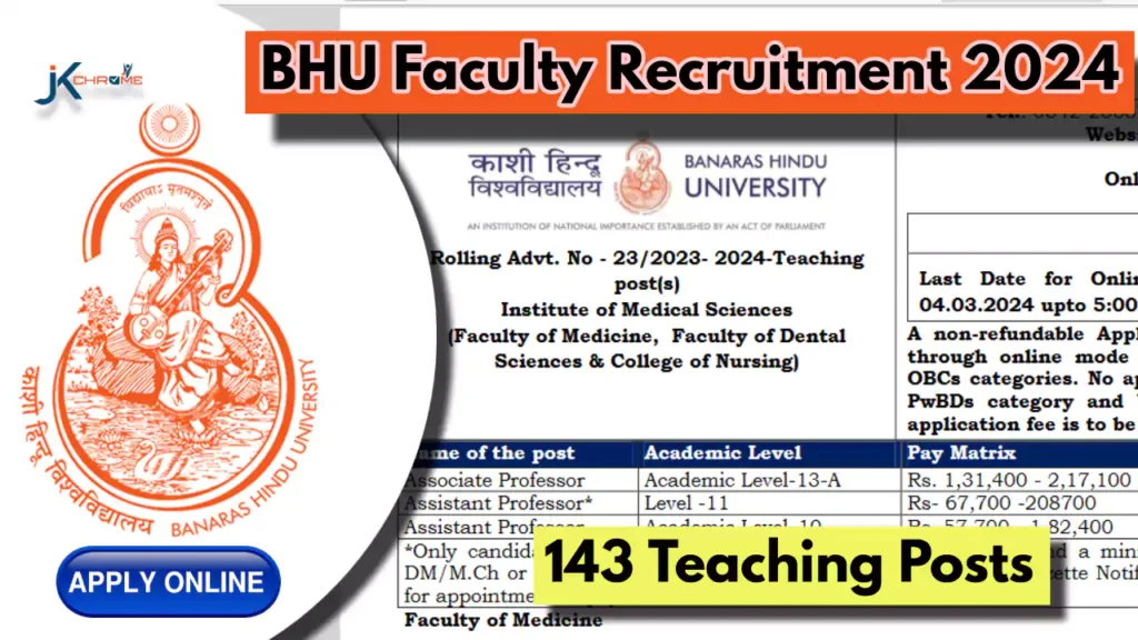 143 Teaching Posts — BHU Faculty Recruitment 2024