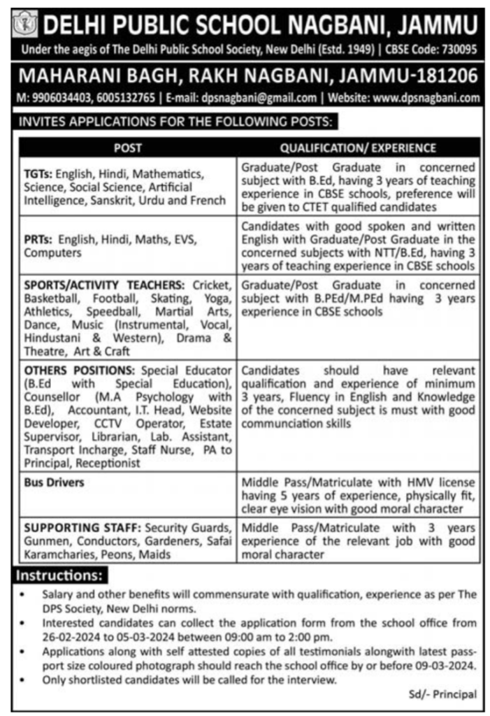 DPS Jammu Jobs Vacancy 2024 Notice