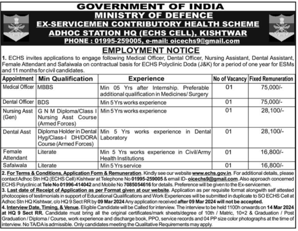 ECHS Kistwar Jobs Notice 2024
