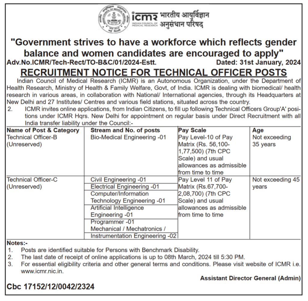 ICMR Technical Officers posts Vacancy 2024