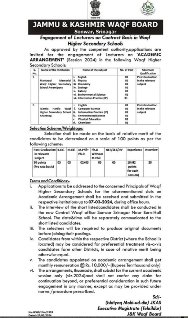 JK Waqf Board Sonwar Srinagar Job Vacancy Notice 2024