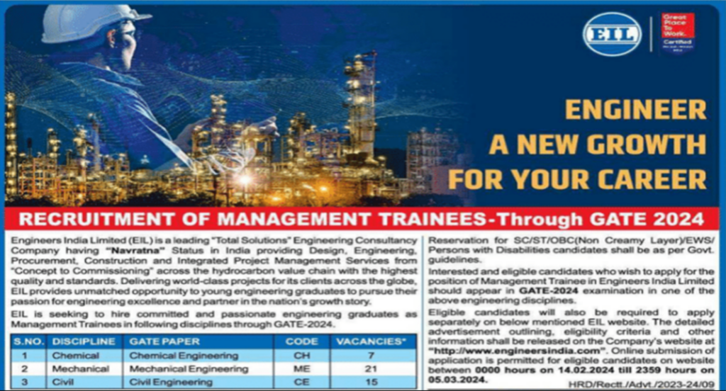 Management Trainee Vacancies in Engineers India Limited