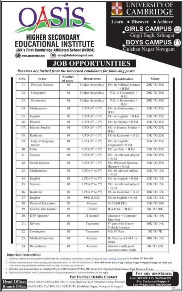Oasis Srinagar Job Vacancy