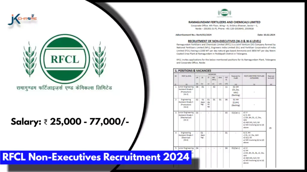 RFCL Non-Executives Recruitment 2024