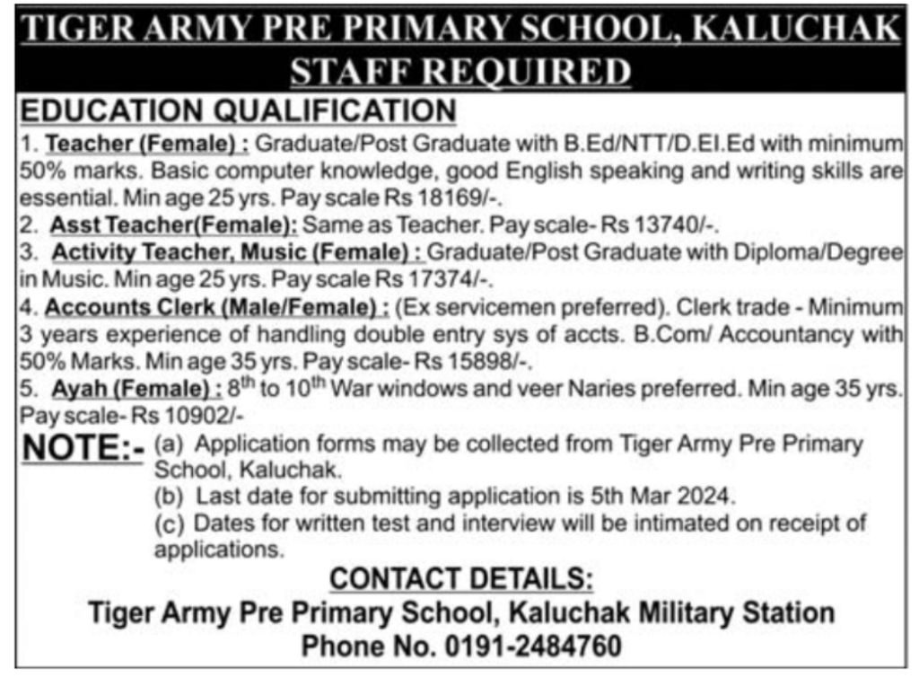 Tiger Army Pre Primary School Kaluchak Jobs 2024