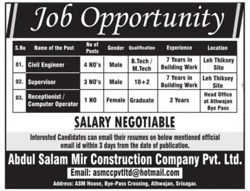 Abdul Salam Mir Construction Company Pvt Ltd Jobs 2024