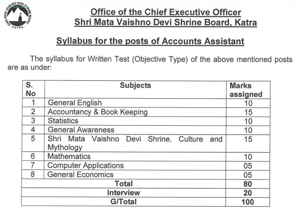 Accountant Assistant post in SMVDSB Syllabus
