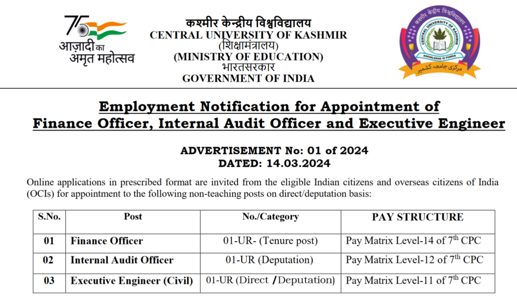 Central University Kashmir Job Notice