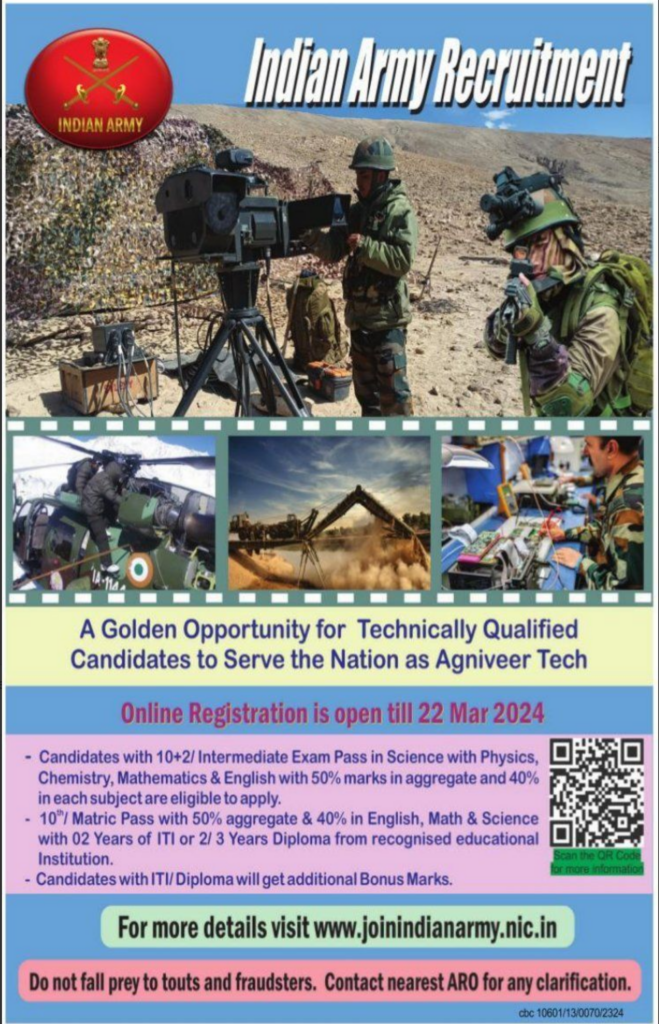 Indian ARmy AGniveer Technical Posts 2024