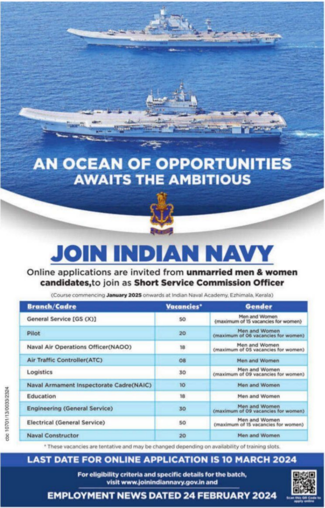 Indian Navay SSC Officer Vacancy Details