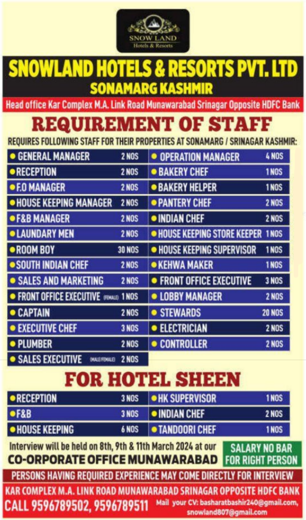Snowland Hotels and Resorts Job Vacancy 2024 2