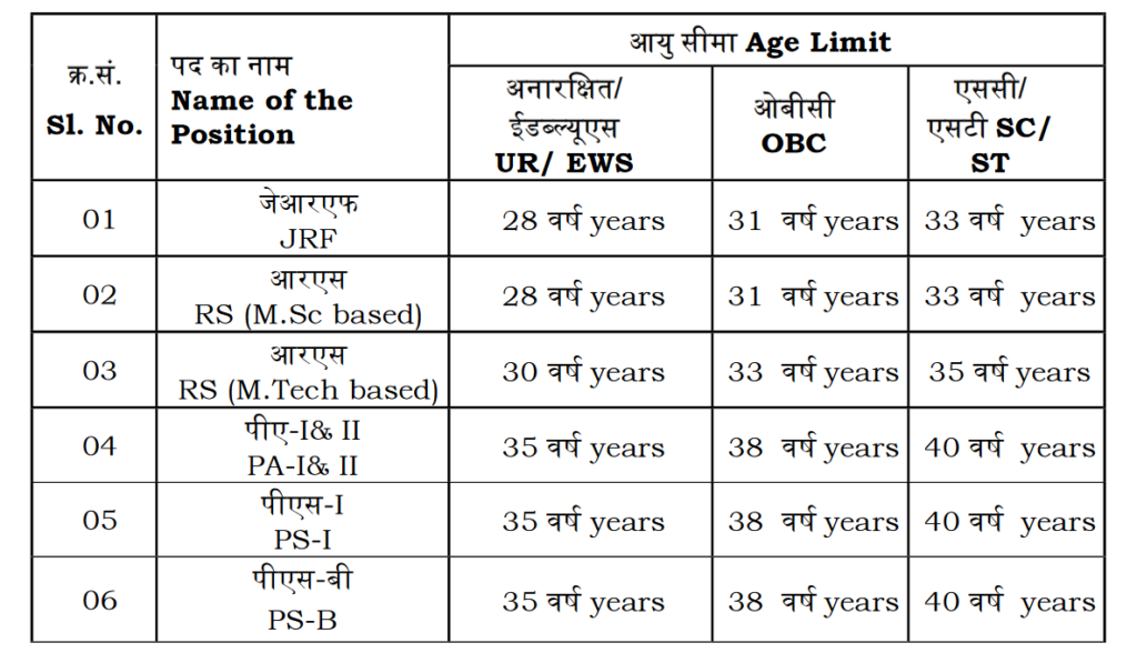 ISRO Recruitment 2024