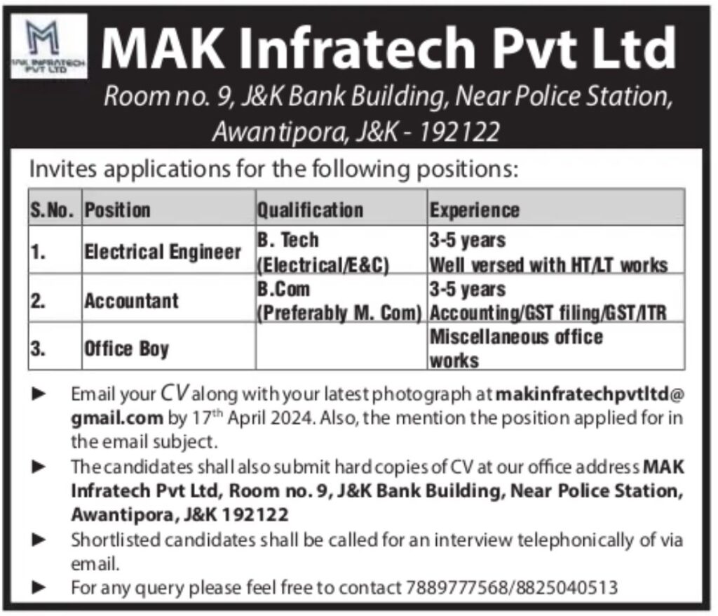 MAK Infratech Pvt Limited Job Notice