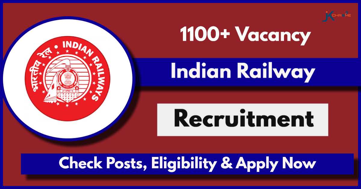 Indian Railway Apprentice Recruitment 2024: Apply Now for 1104 posts at ner.indianrailways.gov.in