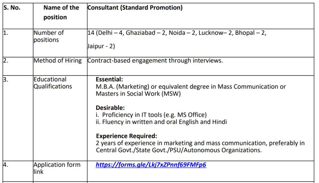 Bureau of Indian Standards CRO Consultant Recruitment 2024 Notification: Check Out Post Details, Place of posting, Apply Online Now