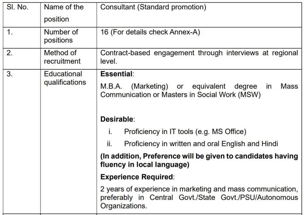 BIS Recruitment 2024: Latest Notification Out, Check Post Details and Applying Procedure