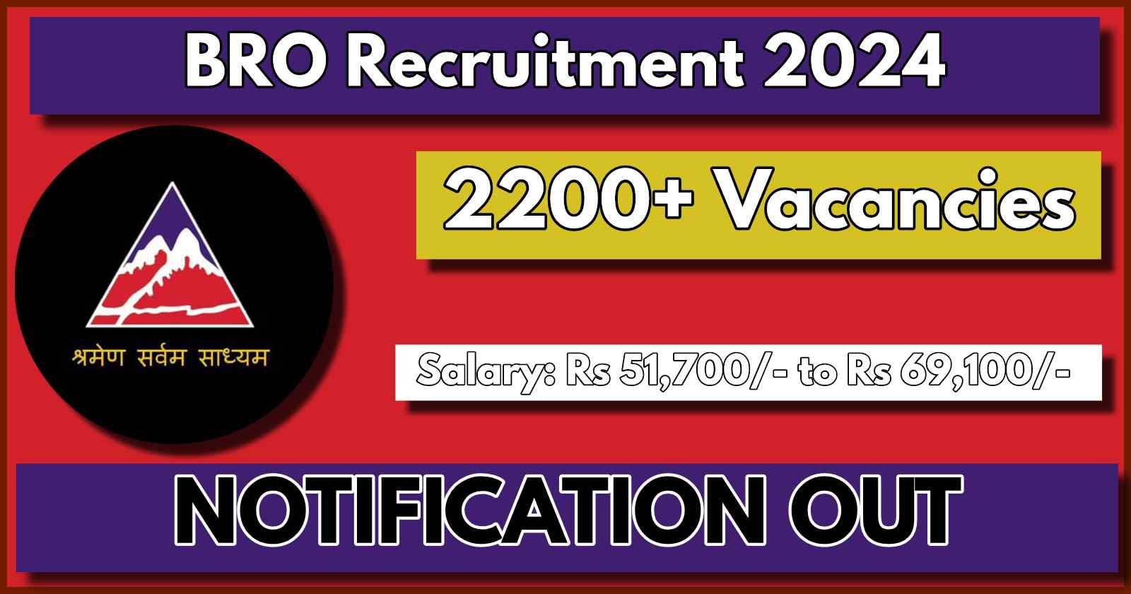 BRO Notification 2024 Out for 2200+ Posts, Check Details, Salary, Eligibility and Other Important Details