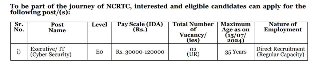 NCRTC Executive Job Openings out 2024: Monthly Salary upto 120000, Check Vacancy Details, Eligibility and Application Process 